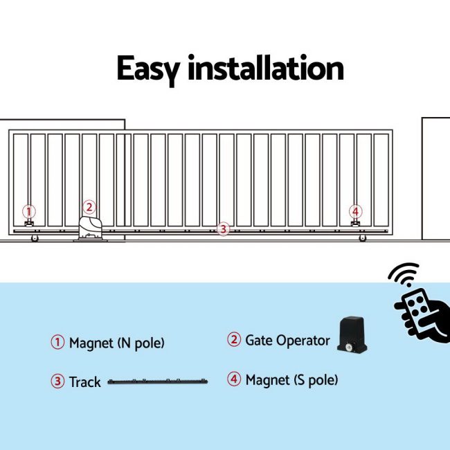 GO-SGO-DSR1000-AC-RAILX3-05.jpg